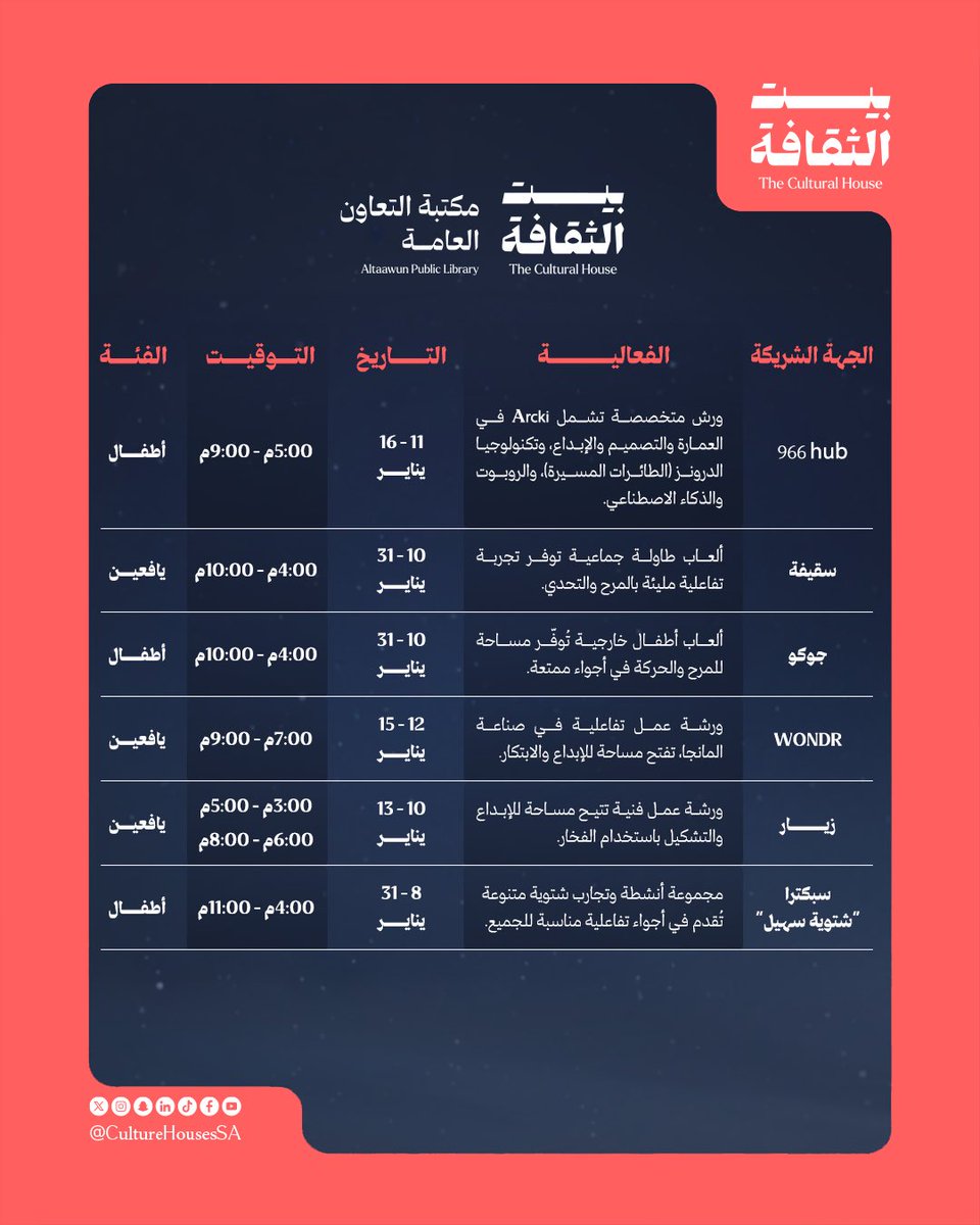 بيت الثقافة tweet media