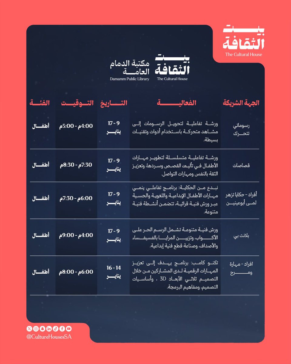 بيت الثقافة tweet media