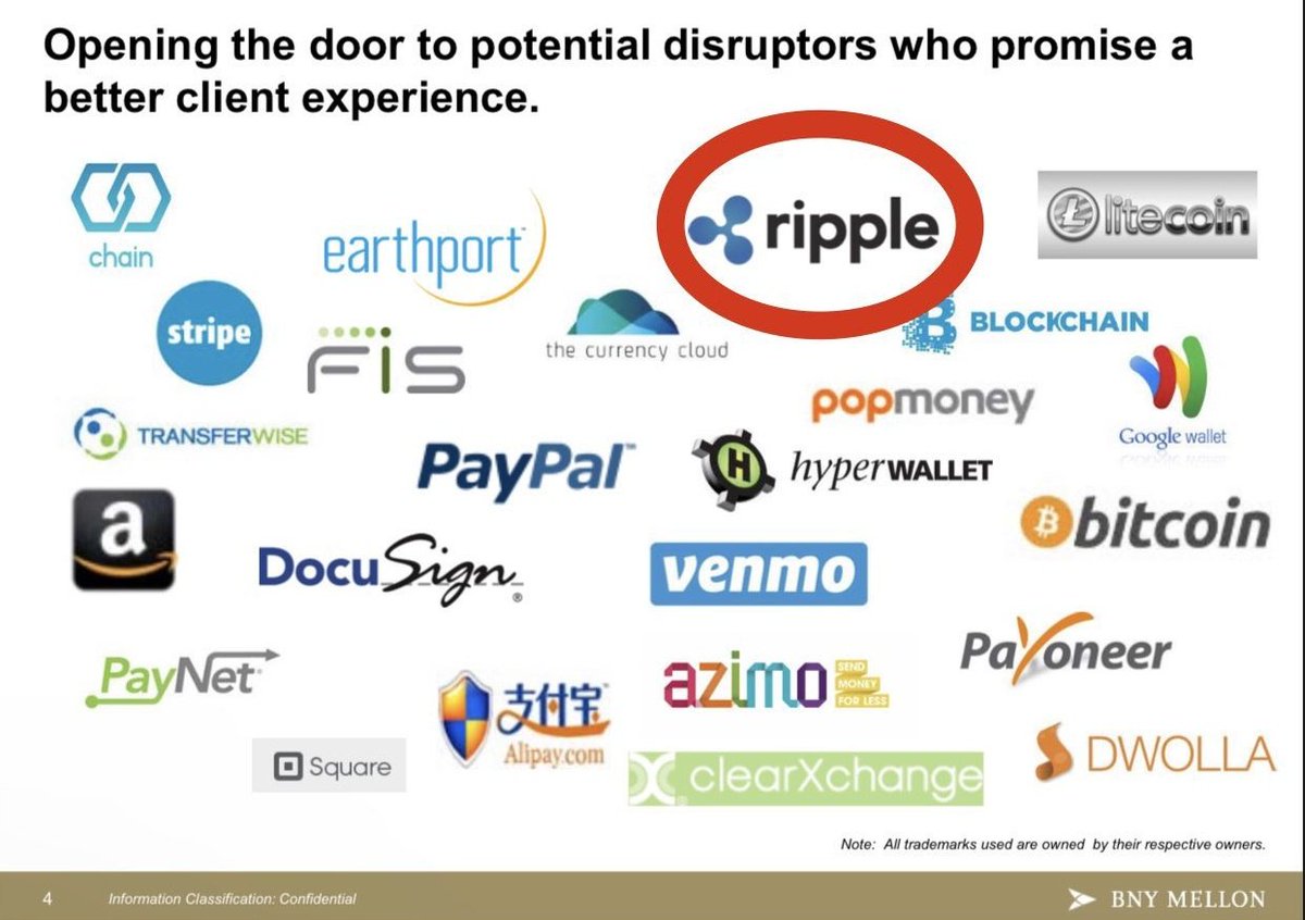📣 $XRP: Ripple is a major blockchain based partner and payment disruptor  for BNY Mellon.