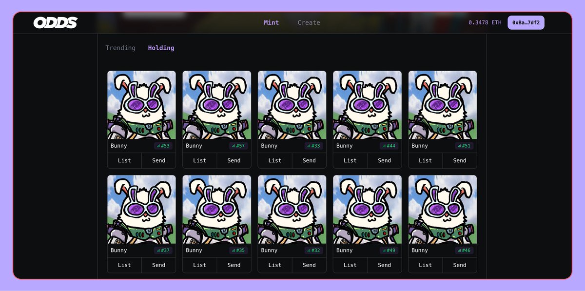 > <a href="/MegaRebelNFT/">Mega Rebel</a> looking good here

gmgm