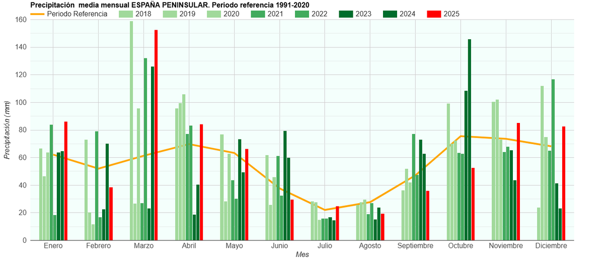 Miguel Ángel Jiménez tweet media