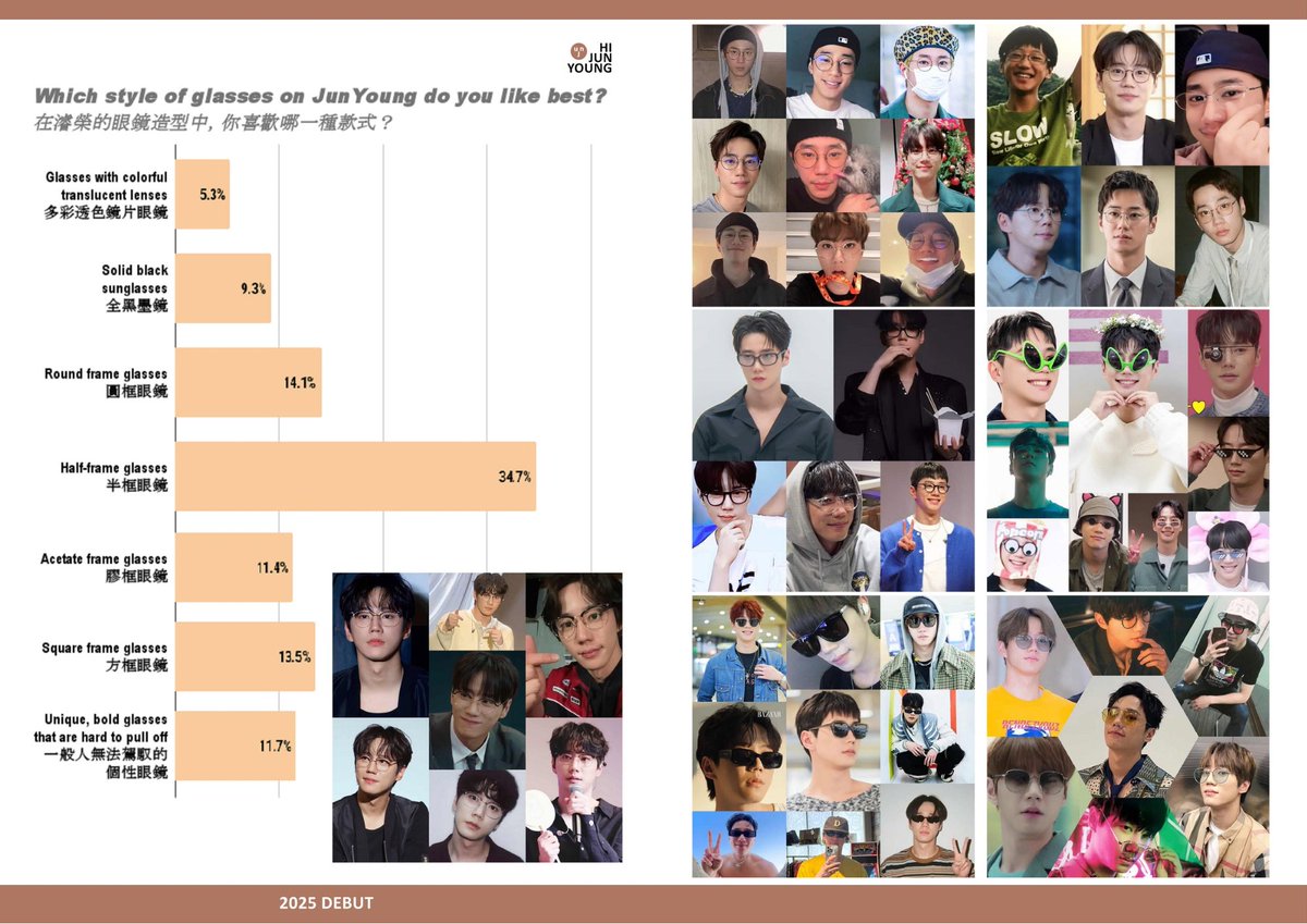 Junyoung_TWinkle tweet media