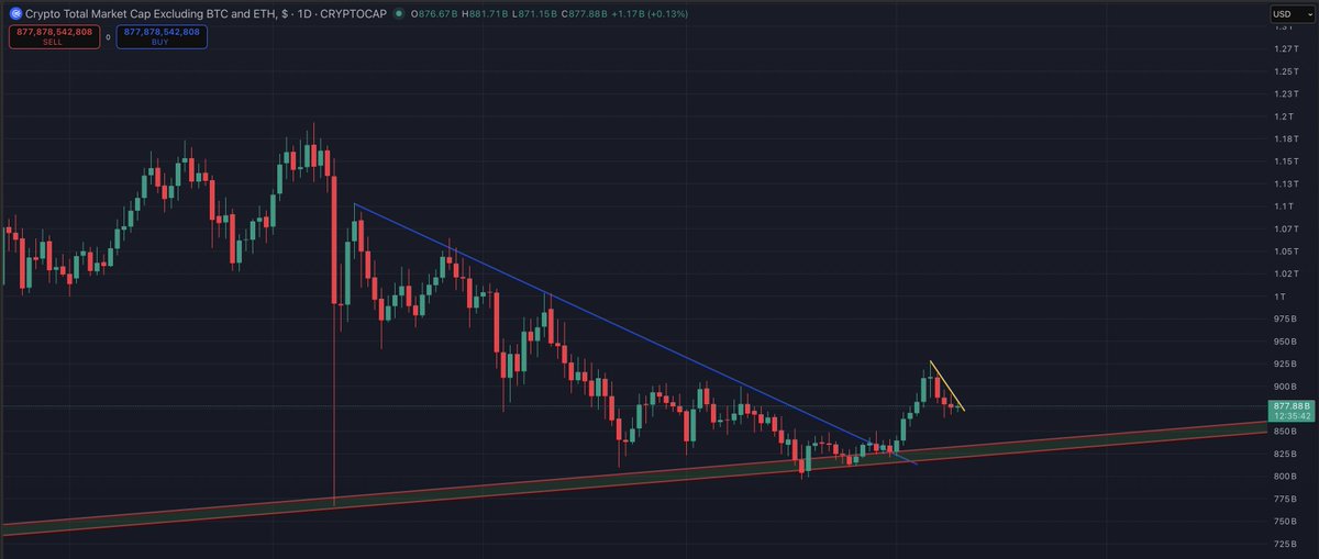 Market Watcher tweet media