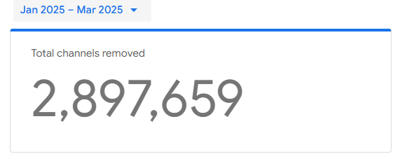 IFireSpeedYouTube™ tweet media