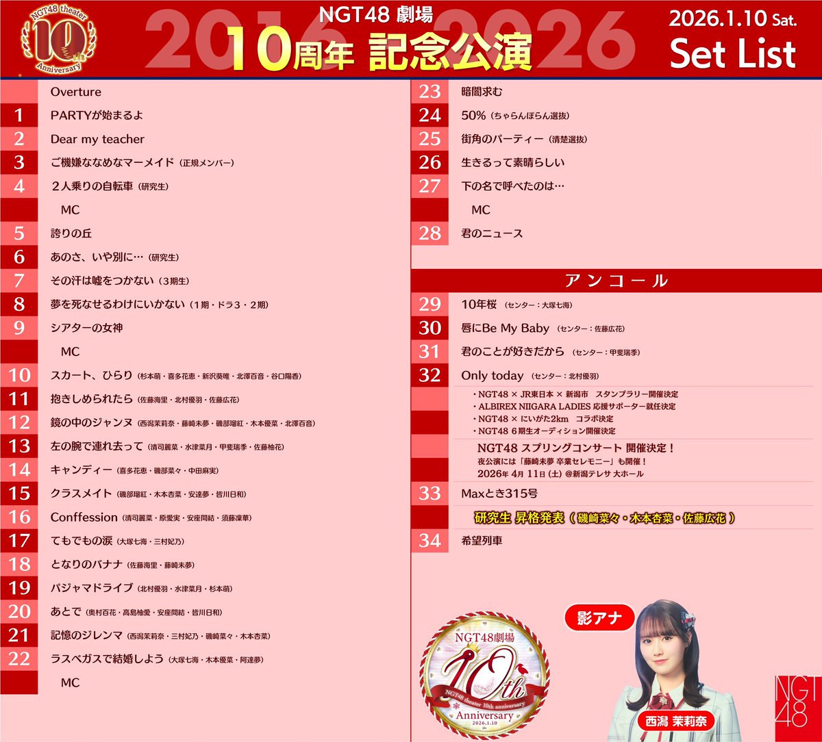 NGT48劇場 10周年記念公演 セットリスト ＼ 改めて10周年おめでとう