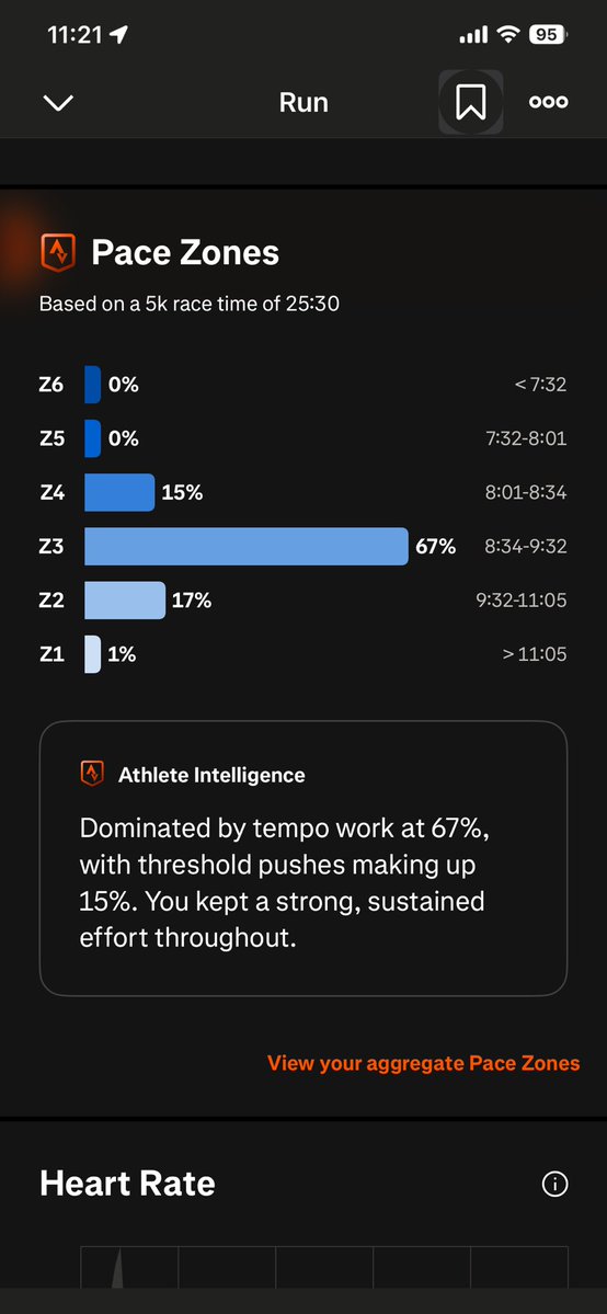 ploddercfc's tweet image. I will take that! Longest run since end of November and managed progressive mile splits over the 5 miles. #running #fitness #ukrunchat