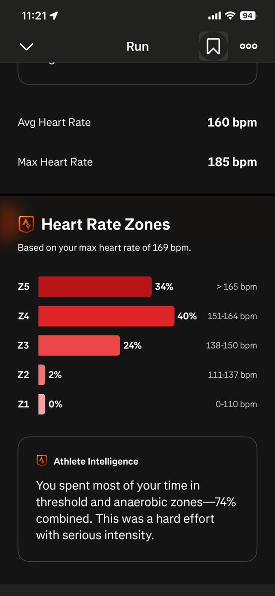 ploddercfc's tweet image. I will take that! Longest run since end of November and managed progressive mile splits over the 5 miles. #running #fitness #ukrunchat