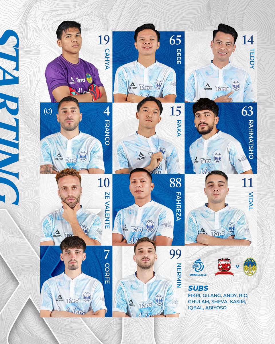 Sebelas pertama Laskar Mataram siap berjuang malam ini!

#PSIMJogja
#StrongerThanEver
#MataramDay