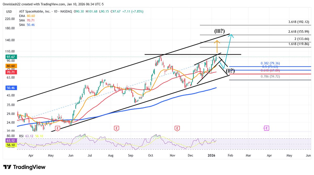 M🅰️tt tweet media