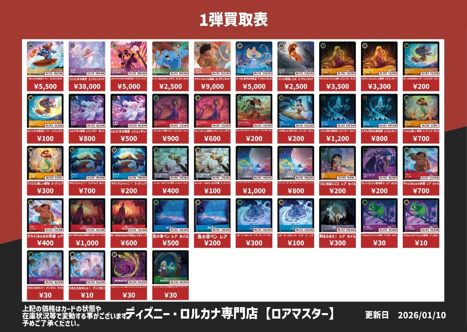 【お買い得】ロルカナ　ディズニー　まとめ売り　約1200枚　第1弾〜4弾まで ディズニー ロルカナ ブースターパック『物語の始まり (THE FIRST