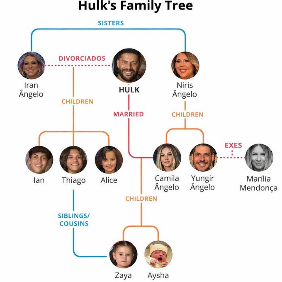 FRENCHRAPUS 🇺🇸 (secondaire) tweet media