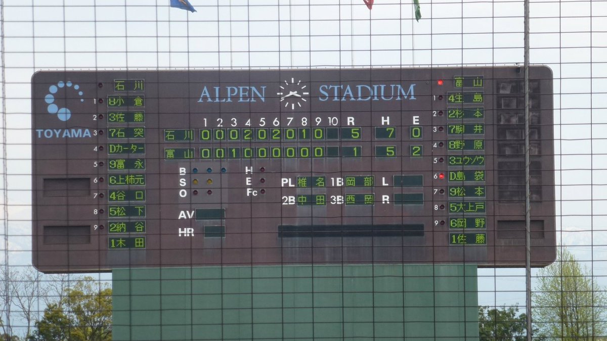 Post by Scorer on X: はい。