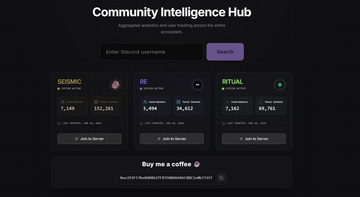 sptnode's tweet image. Building a Community Intelligence Hub 
analytics &amp;amp; user tracking across ecosystems.
@re   ·   @SeismicSys  · @ritualnet  system active.

Built for communities.
🔗 x.pak-ketum.com