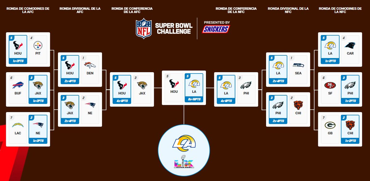 Alcatraz tweet media
