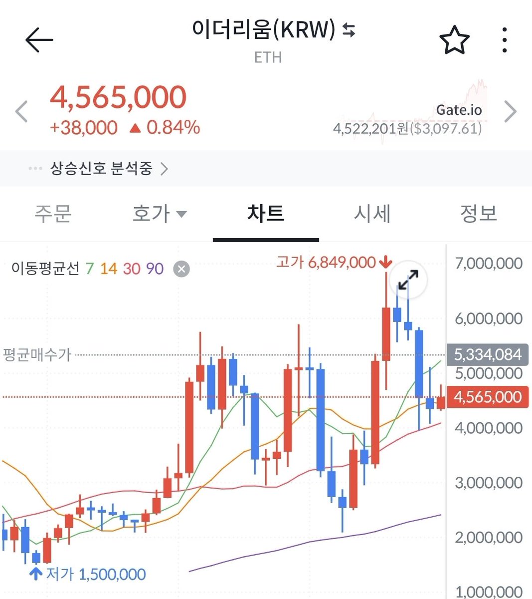 이더리움현금화[구글도배,구글찌라시 텔 𝐒𝐄𝐎𝟗𝟐𝟏]무사고.qpe
