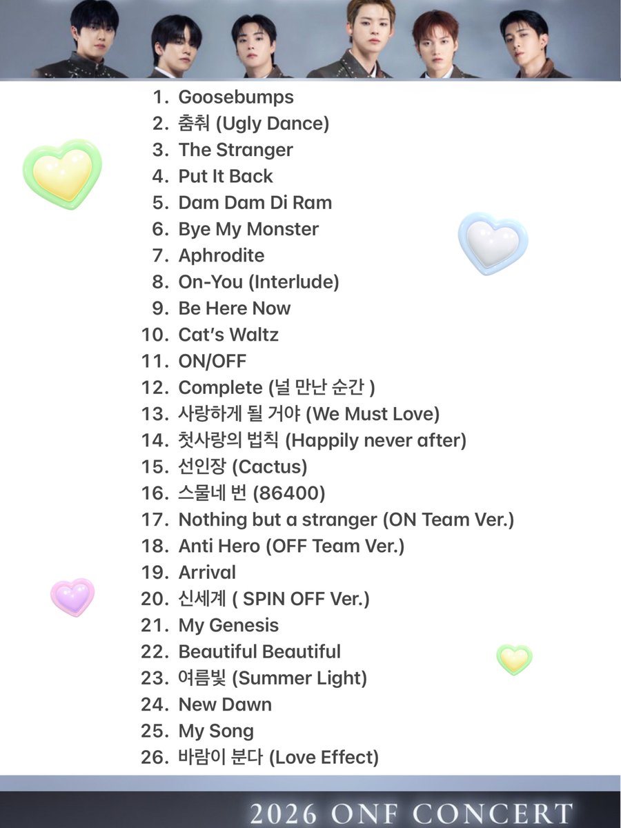 nm_0217's tweet image. 2026 ONF CONCERT &amp;lt;THE MAP: BEYOND THE HORIZON&amp;gt; 
2026.1.10 set list online 
#온앤오프