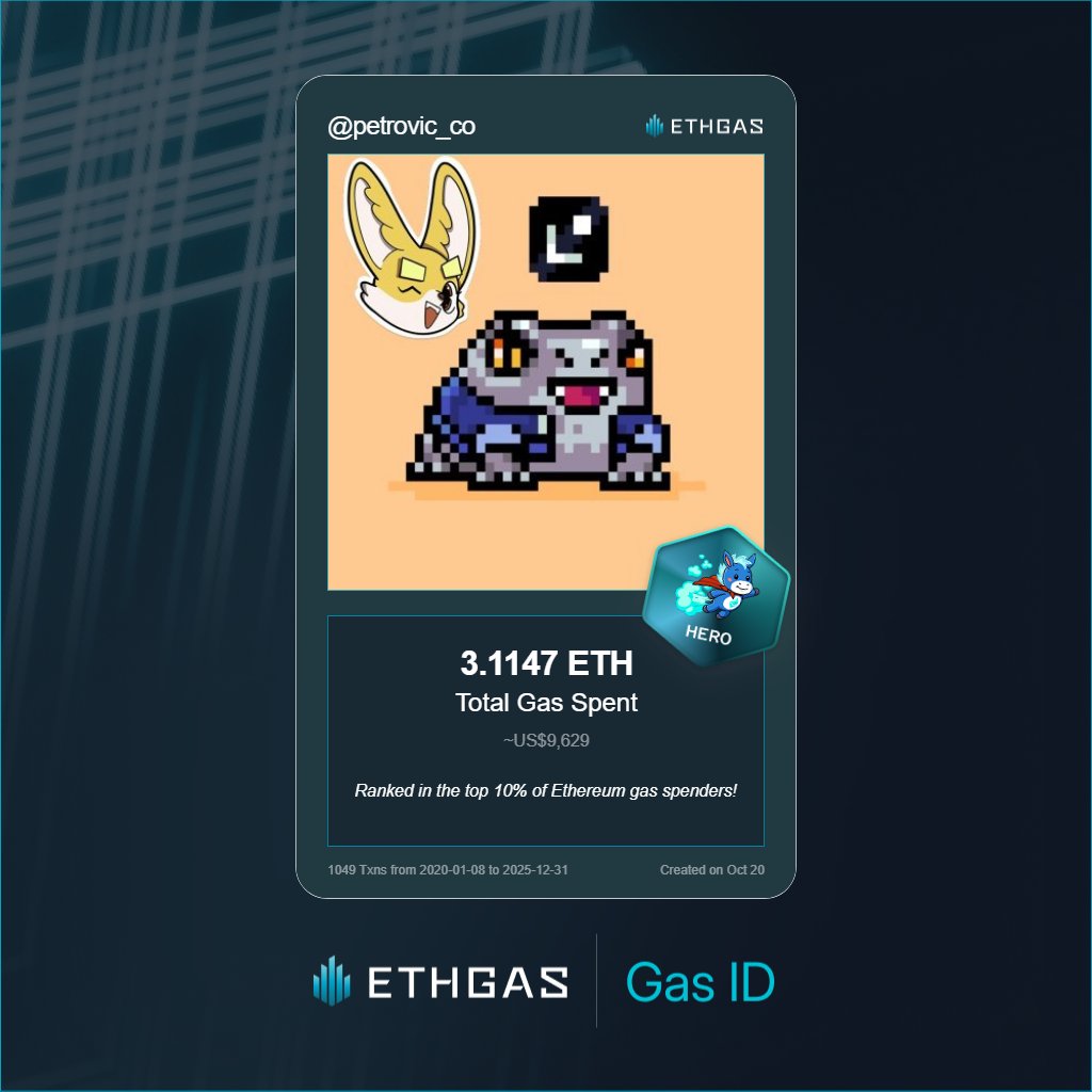 Just unlocked my Gas ID via ETHGas 🪪

I'm a Hero Jack with 3.1147 ETH spent on gas since Beacon Chain - now fueling my climb to the Gasless Future and earned 2000 Beans already. 

Reveal yours at ethgas.com/community/gas-…