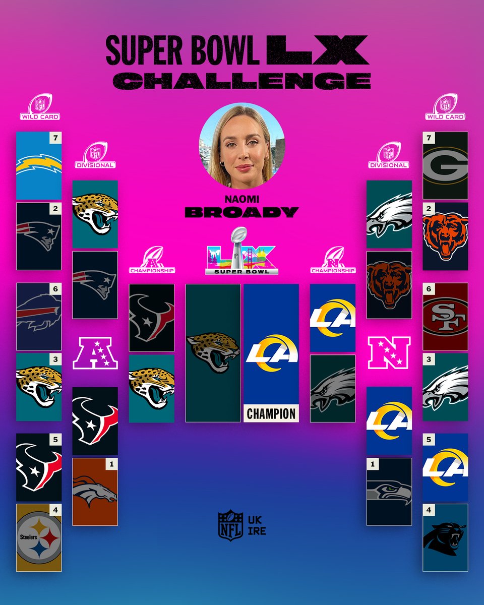 NFL UK & Ireland tweet media