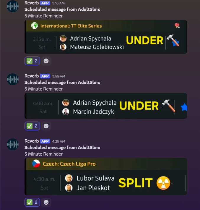 DaGreatOne_'s tweet photo. https://t.co/Dtwyta0BSJ #GamblingX #GamblingTwitter #Gambling𝕏 #BettingX #BettingTwitter #BettingPicks #TableTennis JOIN US AND MAKE MONEY NIGHT AND DAY. THE GRIND NEER STOPS AT THE @LaFamiliaOnX https://t.co/VHWPOrNjAK
