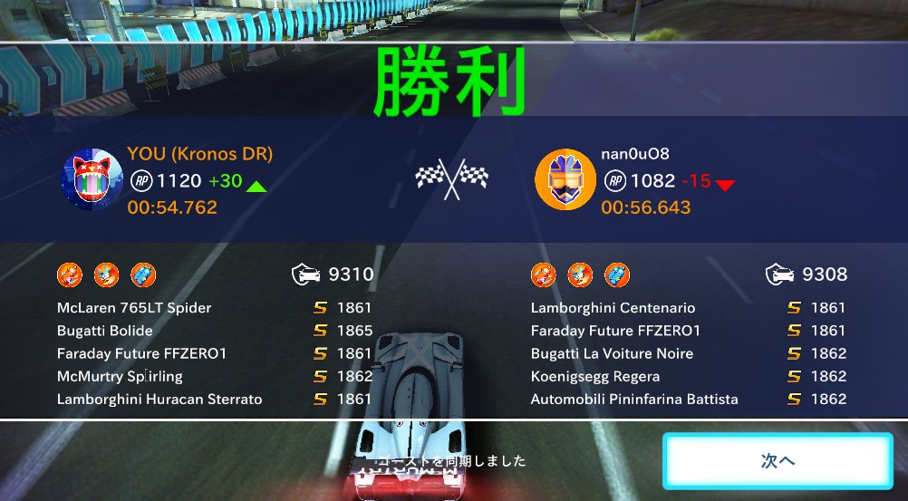 どうせいつの時代も加速が優れたクルルァが勝つんだから初投稿なのだ