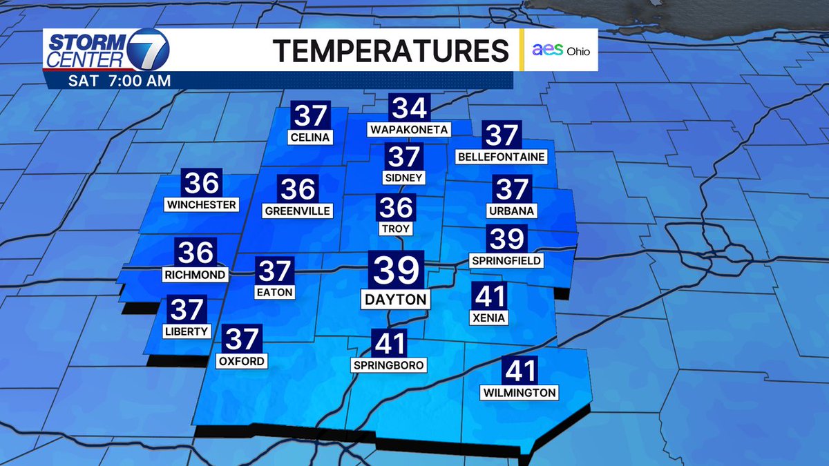 Good morning! Here is a look at current temperatures across the Miami Valley! #OHwx #INwx