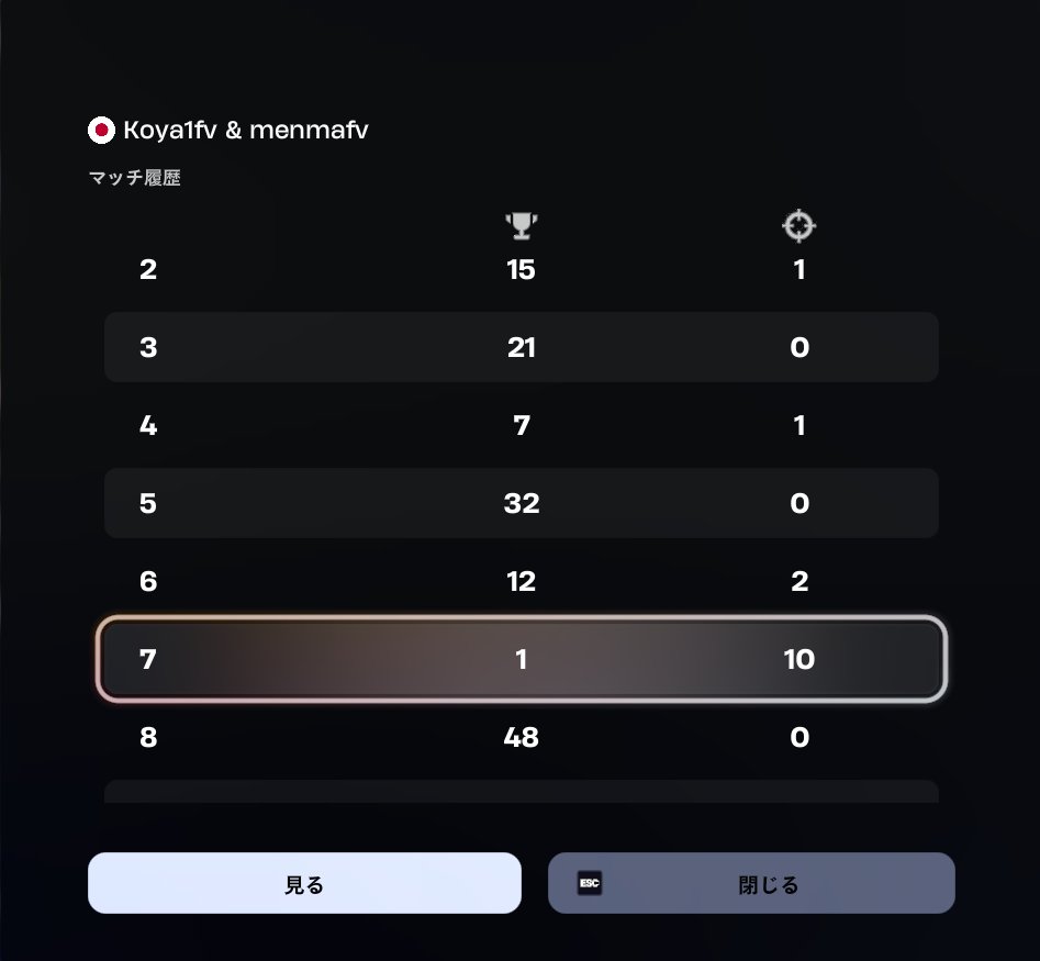 Koya2fv's tweet image. 即席の相方がバグって通話抜けさせられた状態でビクロイ