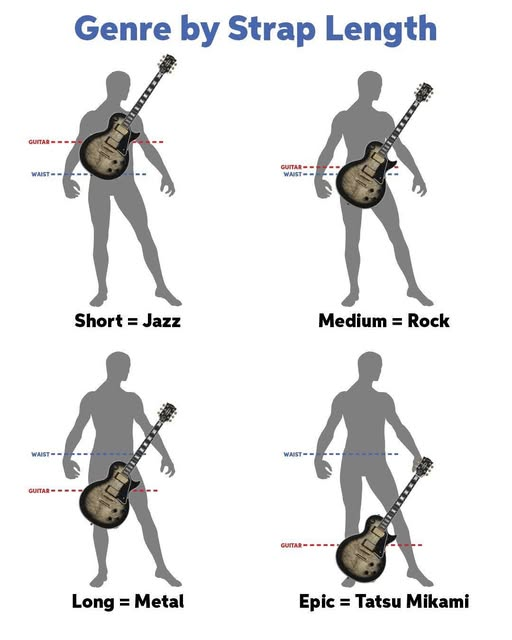 GuitarStuff tweet media