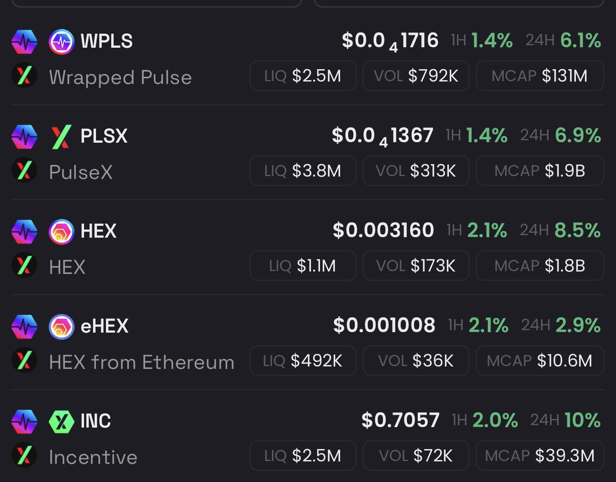 Gm gm 

Day 10 of 2026 of me telling you these tokens will moon this year 

I will do this all year until it actually happens

In 10 days PLS is up 34%
PlSX is up 30%
HEX is up 49%
eHEX is up 33% 
Inc is up 22% 

ProveX sac officially OVER !!!