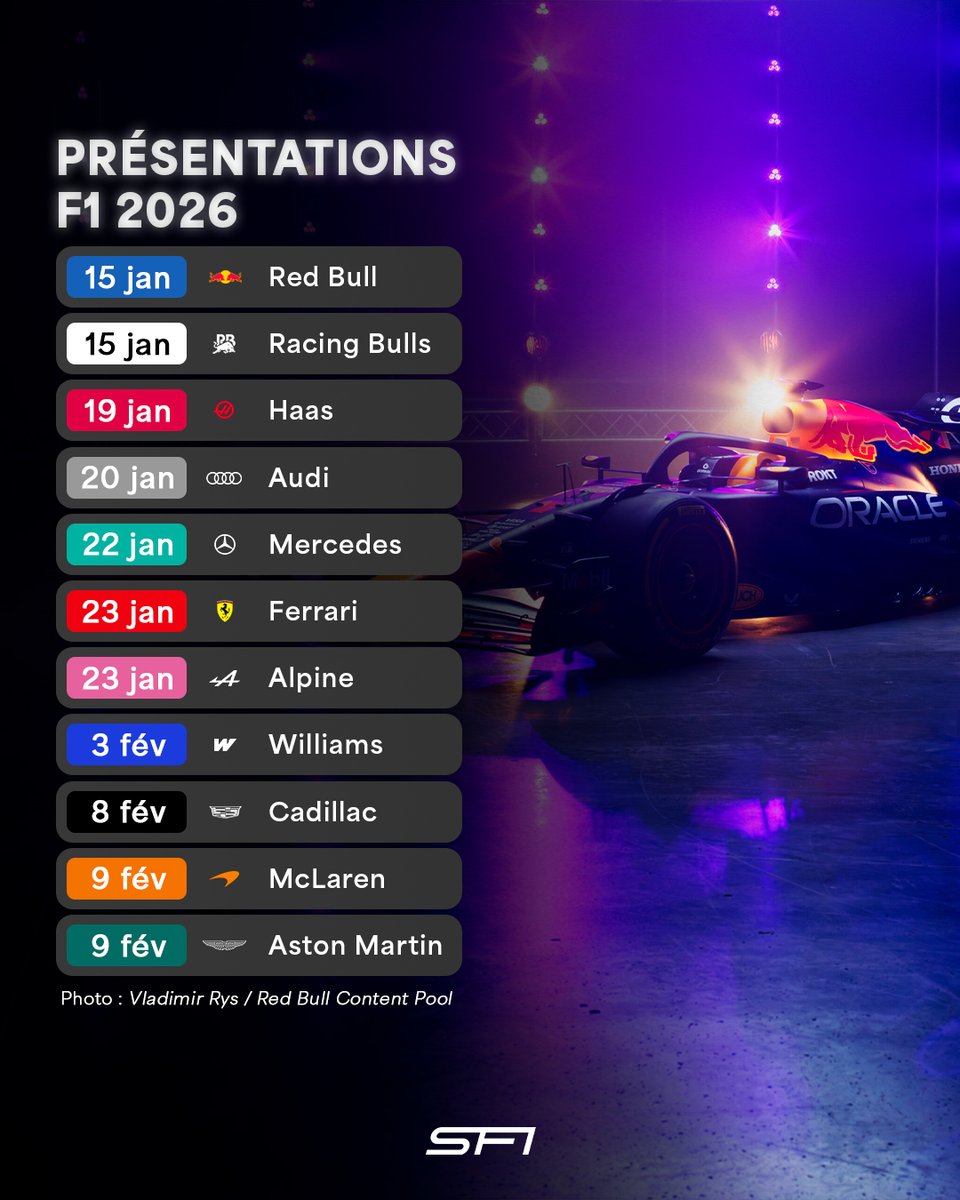 Secteur_F1's tweet image. 🚨 OFFICIEL : Toutes les écuries ont confirmé leur date de présentation de leur livrée 2026 ! 🎨🗓️

Quelle présentation attendez-vous le plus ? 👀

#F1