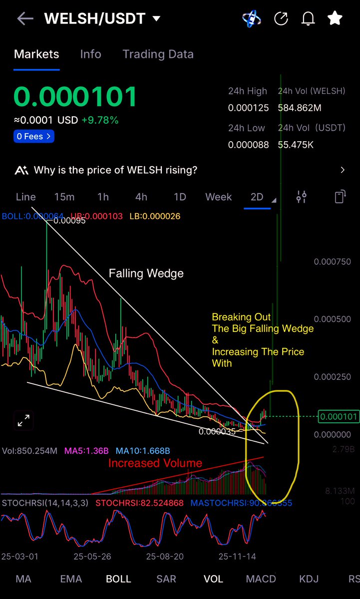 0.000125 bitcoin to usd (88) 사진