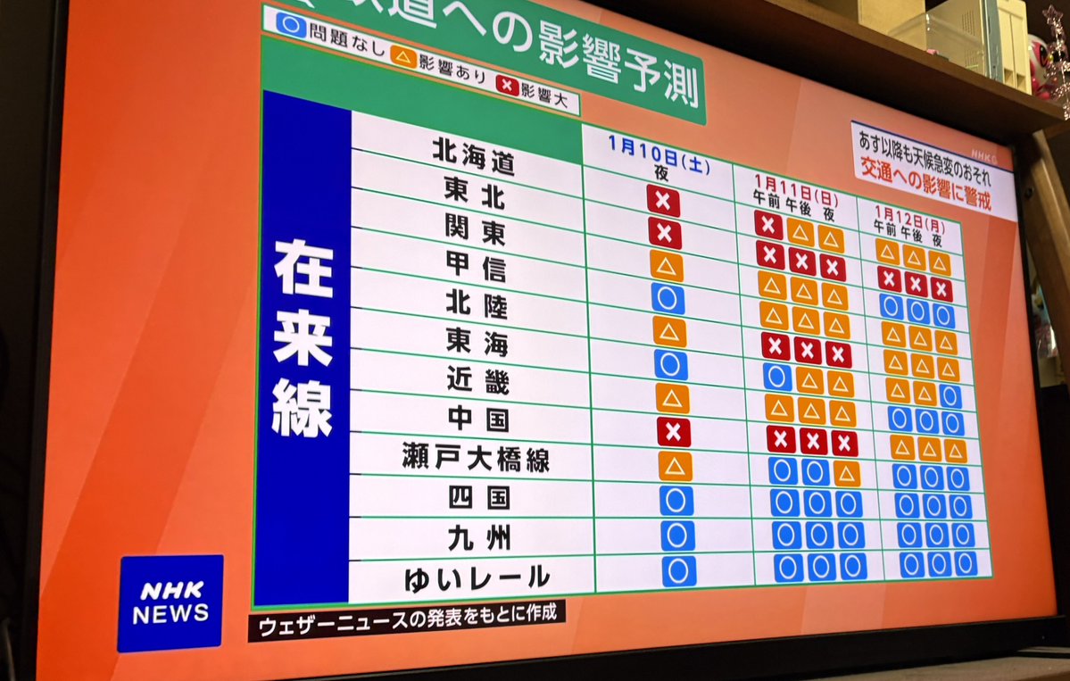地方区分の中に混じる

「瀬戸大橋線」
「ゆいレール」