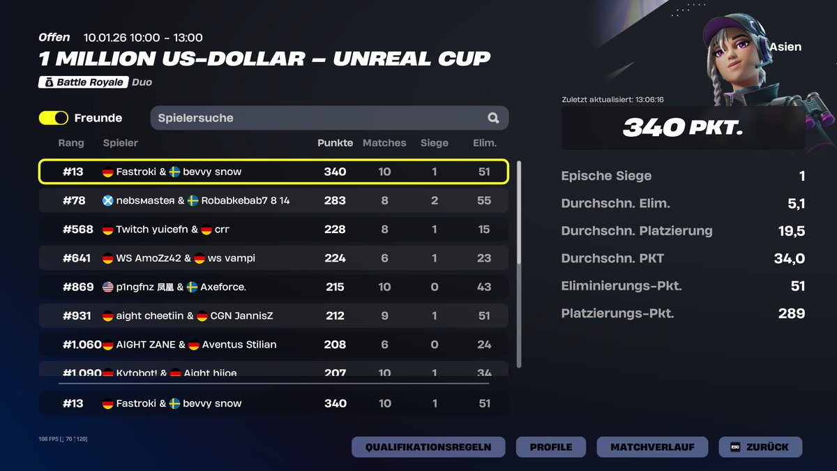 FOKUS Fastroki tweet media