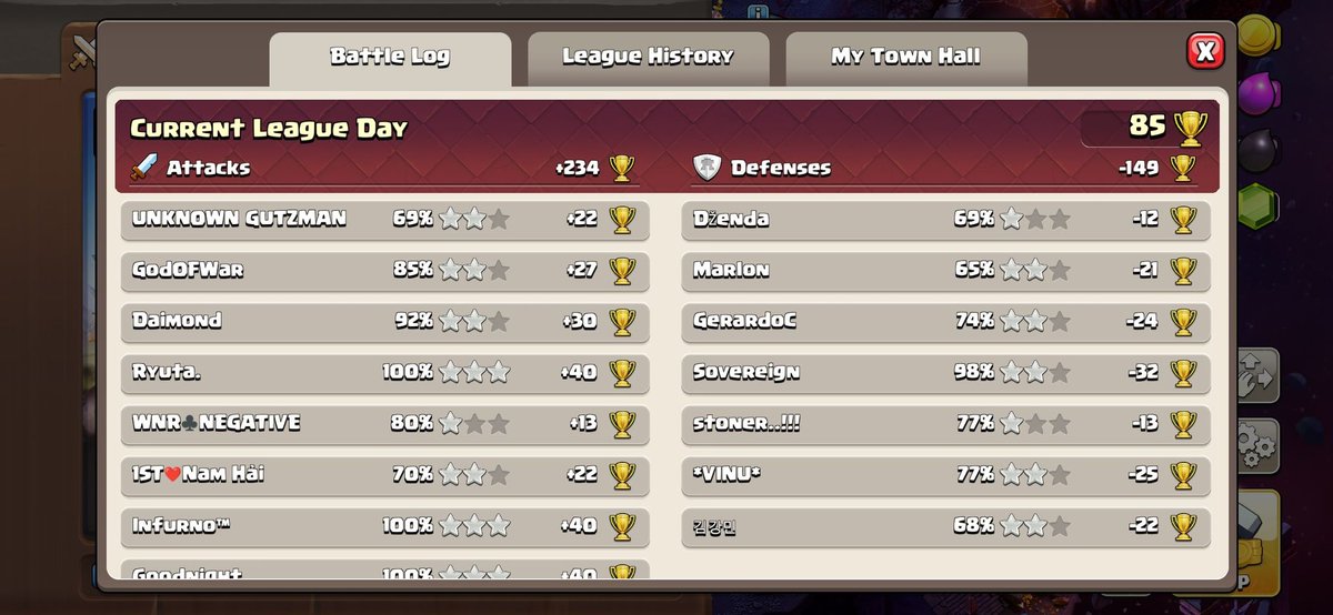 PINNACLEBase's tweet image. 🚀 FREE LEGEND BASE RESET 1500 🚀
The new project is LIVE Server is officially open! 

🏠 Free Bases
🎨 Custom Bases
👑 Legend Subscription

🎁 There’s also a BIG giveaway happening right now 👀🔥
👉 Don’t miss out,  BASE LINK on DC!⤵️

discord.gg/Z3qfKt3J8C