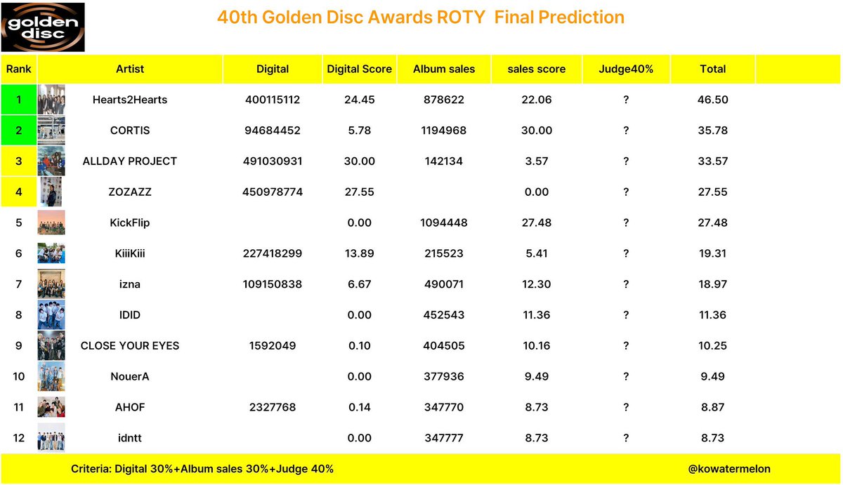 H2H_CENTER's tweet image. ?