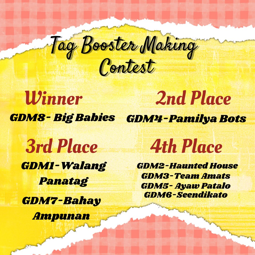 AzRalphTREND's tweet image. Razzles, eyes here!

Here are the winners of Tag Booster Making Contest!

Please message us for your prize

What rank does your gdm achieved?
Show how proud are you with your group! 

SECRETSofAZRALPH IN HOTEL88