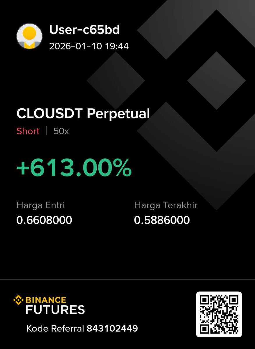 Zeenath | ZEEK (@pov_tech17807) on Twitter photo 