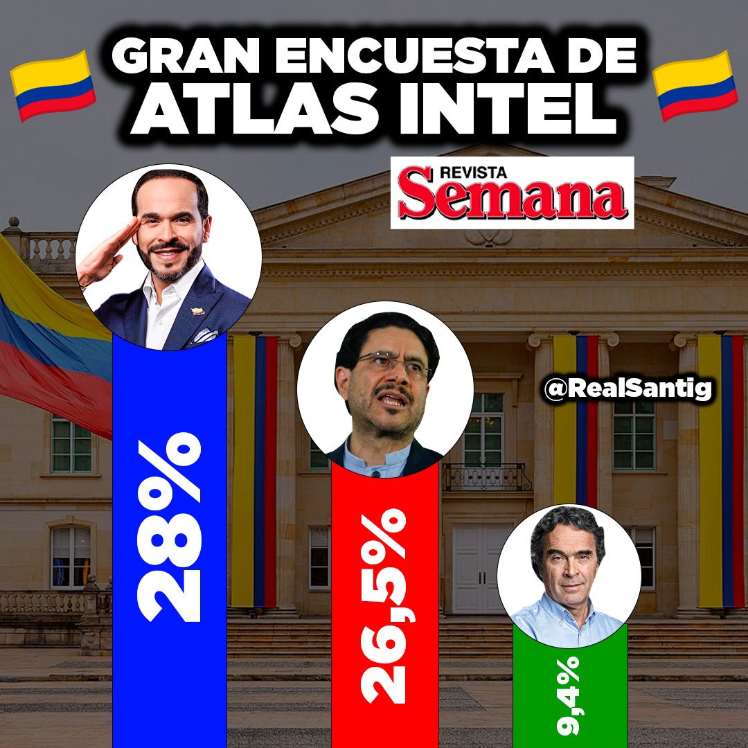 Santiago Giraldo tweet media