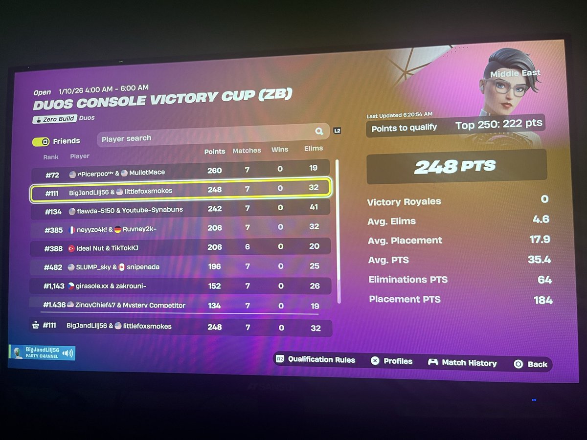 3/3 Qualed for today with Middle East! Earnings coming today 💰