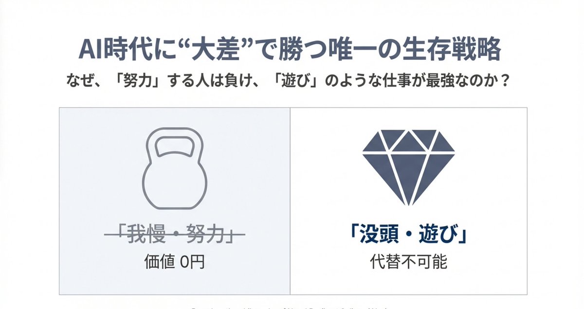 yagijimpei's tweet image. AI時代に勝つのは、努力する人ではなく
「遊びのように没頭する変態的マニア」です。

我慢してやる仕事の価値は0円になります。
自分が遊びのように楽しめることを変態的に突き詰める。それを社会が求める形に翻訳する。これがAI時代の勝ち筋です。