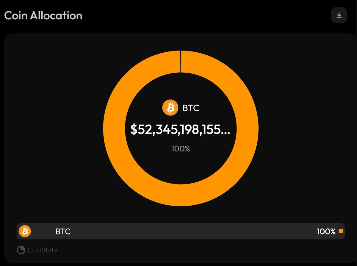 whose portfolio dis?