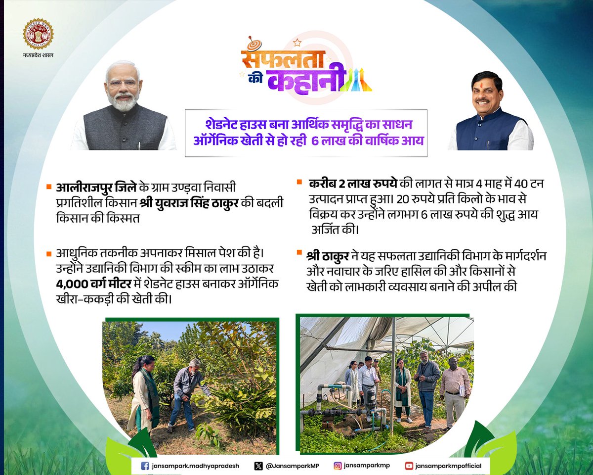 उद्यानिकी विभाग की योजना से आत्मनिर्भर खेती की मिसाल

आलीराजपुर जिले के ग्राम उण्ड़वा निवासी प्रगतिशील किसान श्री युवराज सिंह ठाकुर ने शेडनेट हाउस व ऑर्गेनिक खेती से बदली किस्मत

🔹 4,000 वर्ग मीटर में शेडनेट हाउस
🔹 4 माह में 40 टन उत्पादन
🔹 ₹2 लाख लागत से ₹6 लाख शुद्ध