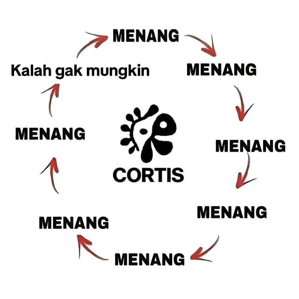 rawonmartin's tweet image. siklus king cortis di acara award: