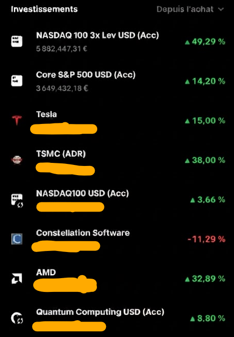 Simple ETF 🦥 tweet media