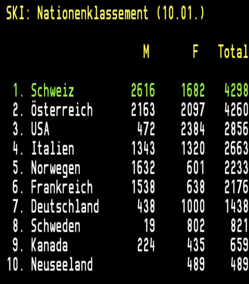 Simon Häring tweet media