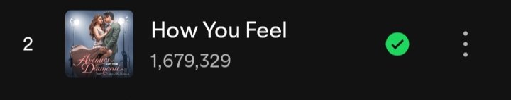 jvngkrs's tweet photo. here’s a reminder to keep on streaming these songs! ✨
#AabutinAngTadhana road to 1.9M streams
#PayapangAlapaap road to 1.5M streams
#HowYouFeel road to 1.7M streams
#HindiHihiwalay road to 500K streams
ily my girlies! 🫶🏻🫂
#HyacinthCallado | #KrisshaViaje | #AubreyCaraan https://t.co/9wfc11qkbP