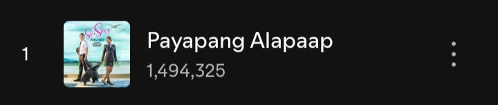jvngkrs's tweet photo. here’s a reminder to keep on streaming these songs! ✨
#AabutinAngTadhana road to 1.9M streams
#PayapangAlapaap road to 1.5M streams
#HowYouFeel road to 1.7M streams
#HindiHihiwalay road to 500K streams
ily my girlies! 🫶🏻🫂
#HyacinthCallado | #KrisshaViaje | #AubreyCaraan https://t.co/9wfc11qkbP