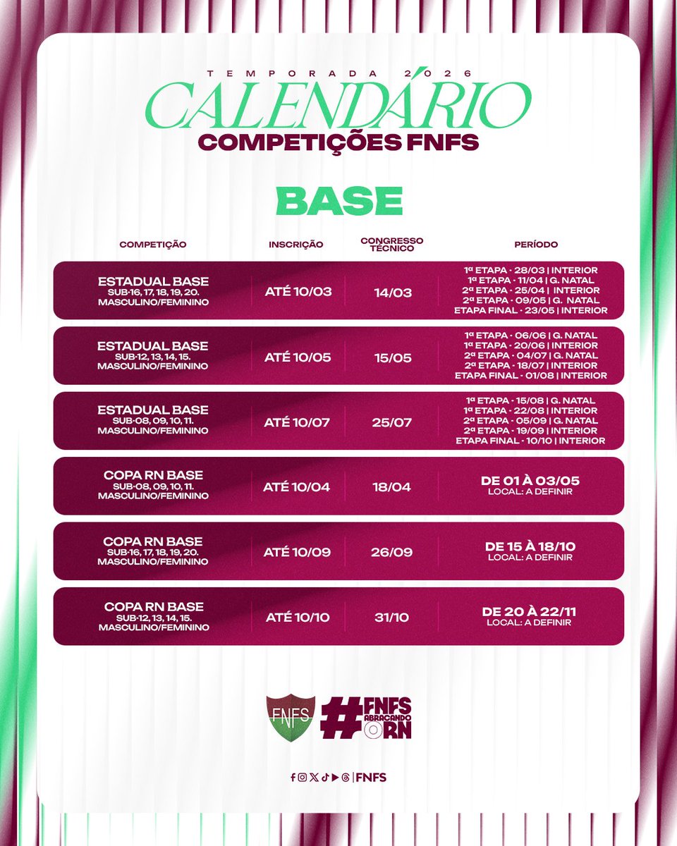 fnfsrn's tweet photo. ANOTE NA SUA AGENDA! 📝

Confira o calendário de competições da FNFS 2026.

#fnfsabracandoorn #futsal #rn #temporada2026 https://t.co/7bNYD3Koo7