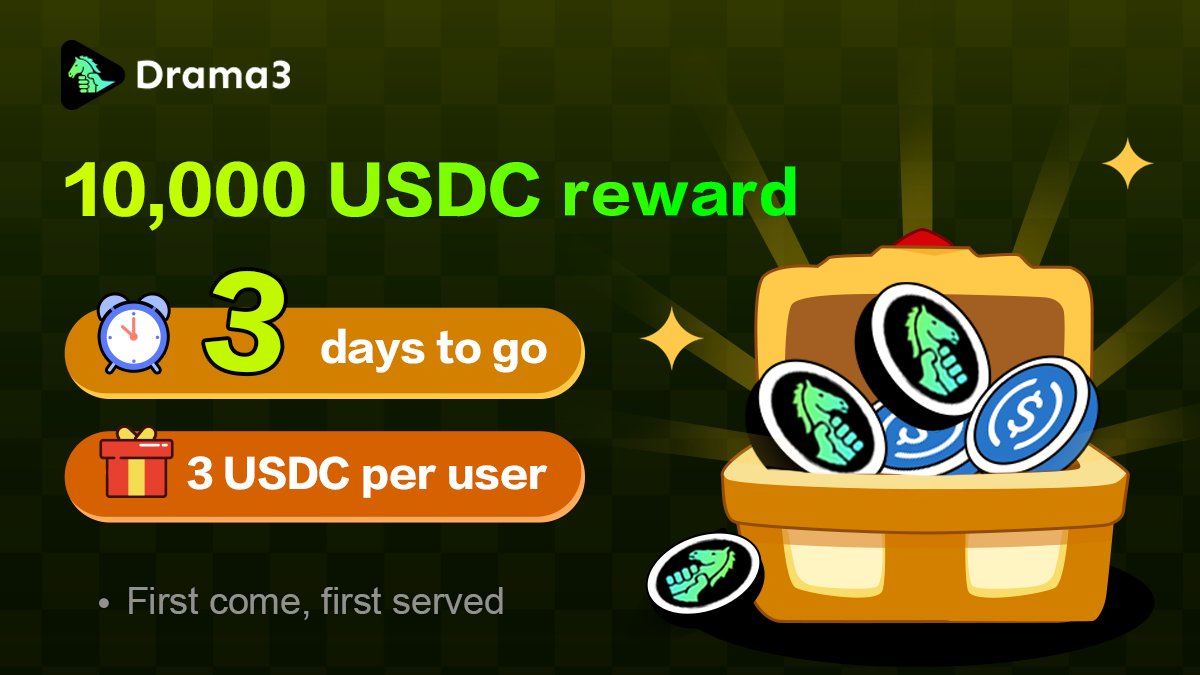 Drama3Social's tweet image. 3 days to go ⏳

💰 10,000 USDC reward pool
🎁 FREE 3 USDC per user

first come, first served
Win more · Earn more

RT + Like. No miss risk 🚀