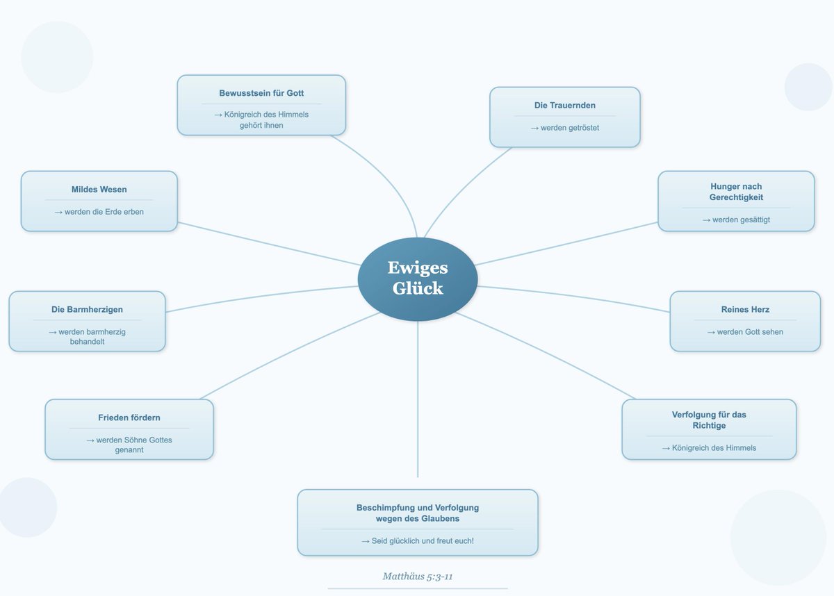 #HeuteIstEinSchönerTag  in #Langenhagen #cool #schnee soviel wie #nie #EternalHappines #ewigesGlück, keine #Bahn #Üstra in #Hannover