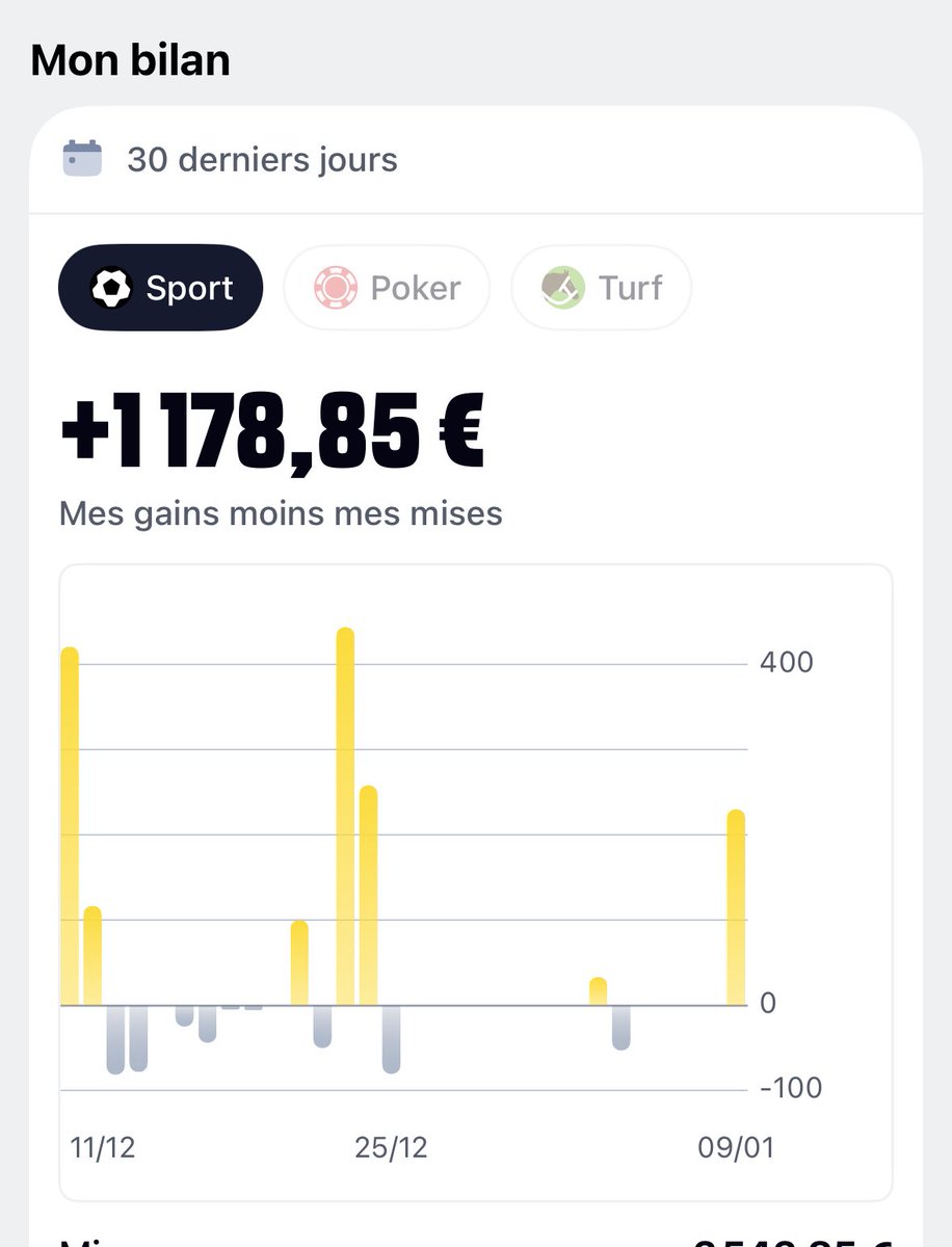 ThibaultRu26066's tweet photo. Bon petit mois en plus du salaire https://t.co/r1zAuQCj5x